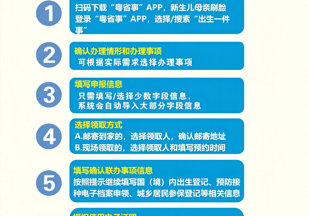 生娃办证9件事，一部手机一次搞定