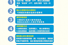 生娃办证9件事，一部手机一次搞定