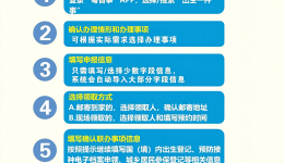 生娃办证9件事，一部手机一次搞定