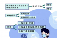 9个月宝宝反复皮疹、耳朵流脓，一查颅骨竟被“蛀空”！