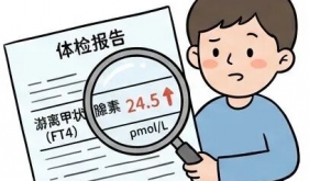 乳腺结节会变成癌症么？体检里的那些乳腺问题，给你说清楚