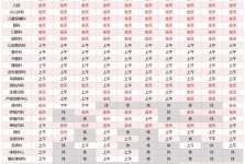 假期这些科室都开诊！中山市博爱医院2026年中秋节、国庆节门诊出诊安排