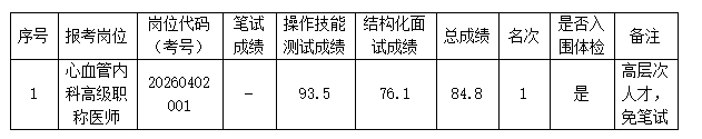 1我